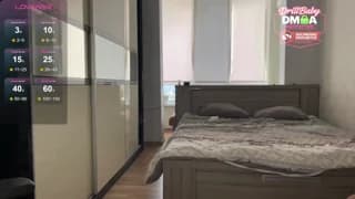 ManekenSecret - bongacams